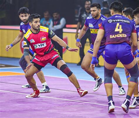 PKL 10 Auction: Released Players By Bengaluru Bulls – Khel Kabaddi