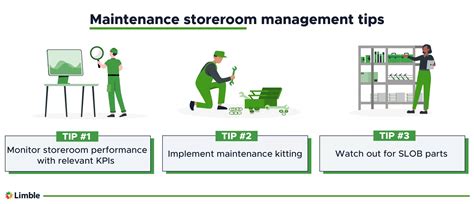 All-In-One Maintenance Storeroom Management Guide