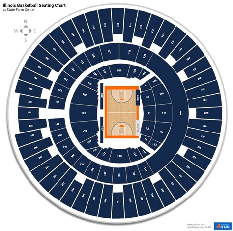 State Farm Center Seating Chart - RateYourSeats.com