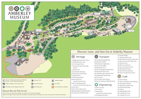 Museum Map - Amberley Museum