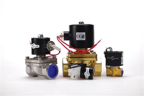 Understanding Solenoids: Types, Applications, Functionality ...