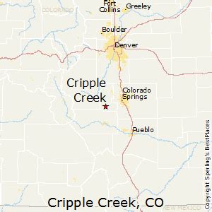 Best Places to Live in Cripple Creek, Colorado