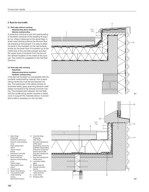 Flat Roof Construction Manual by DETAIL - Issuu