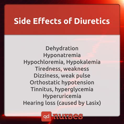 Top Key Points You Need to Know About Diuretics - QD Nurses