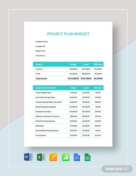 Project Budget - 20+ Examples, Format, Pdf