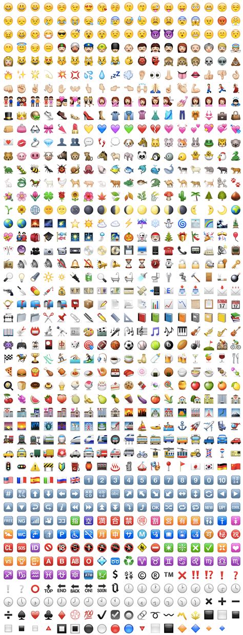 Apple Emoji List for iPhone, iPad, and Mac