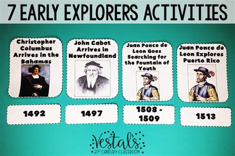 7 Early Explorers Activities - Vestal's 21st Century Classroom