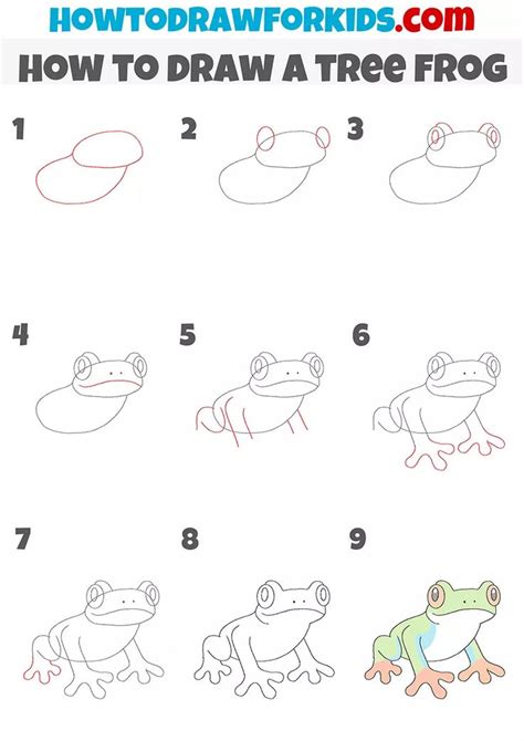 How to Draw a Tree Frog - Easy Drawing Tutorial For Kids | Frog drawing ...