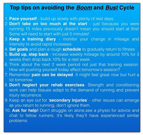 How to avoid the 'boom and bust' cycle - RunningPhysio