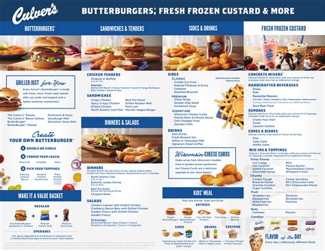 Culvers Printable Menu