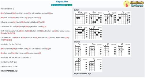 Chord: Hapus Aku - Nidji - tab, song lyric, sheet, guitar, ukulele ...