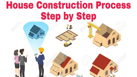 House construction Process Step by step - YouTube