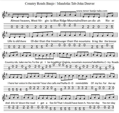 Country Roads Sheet Music Notes For Banjo And Mandolin - Tenor Banjo Tabs