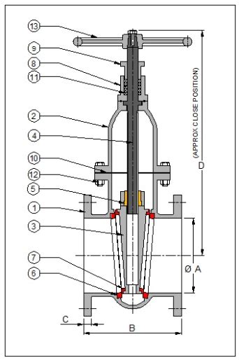 Sluice Valve - Thorat Valves