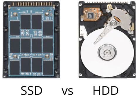 Why upgrade to SSD from HDD? Compare SSD vs HDD