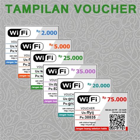 Download Template Voucher Mikhmon – analisis