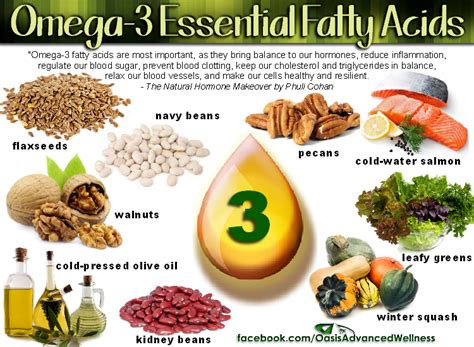 Omega 3 fatty acids food, nutrition, diet, dieting, vegetables ...