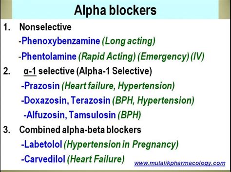 Adrenergic Blockers | Mutalik Pharmacology