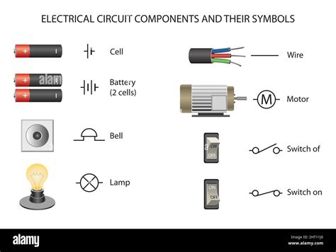 Simple Circuit Diagram Symbols