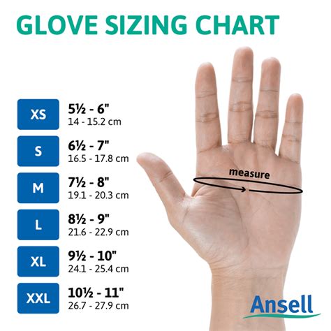 Surgical Glove Size Chart