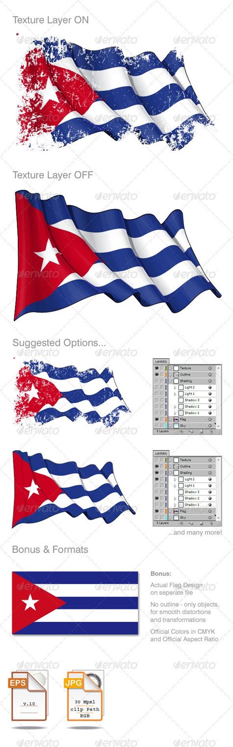 cuban flag tattoo designs - savercarcaaudiocable