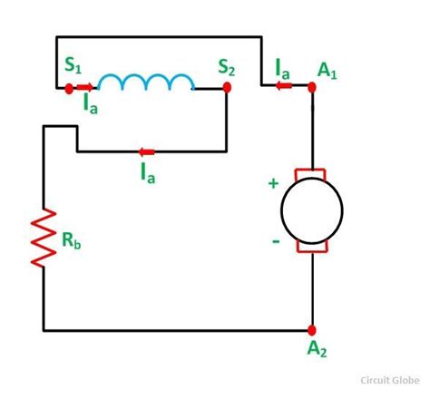 What is Dynamic Braking or Rheostatic Braking of DC Motor - Circuit Globe