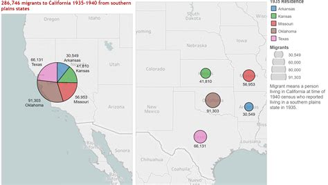 Mapping America's Great Migrations