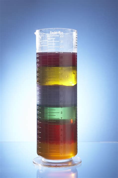 Make a Liquid Layers Density Column