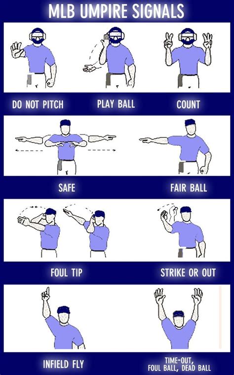 MLB Umpire Signals! | For the Love of the Game | Pinterest | Hand ...