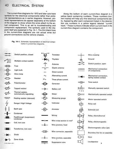 28 best Ohms law - high school images on Pinterest | Ohms law, Physics ...