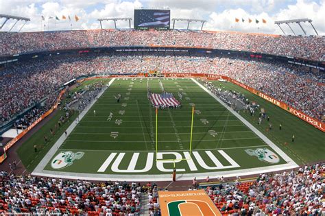 Miami Hurricanes Football Weight Room - bestroom.one