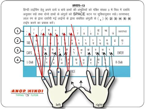 Computer hindi typing practice chart pdf - xlnsa