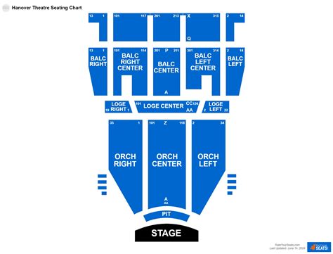 Hanover Theatre Seating Chart - RateYourSeats.com