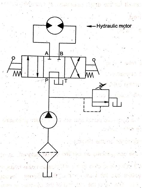 Pneumatic Circuit Diagram For Double Acting Cylinder