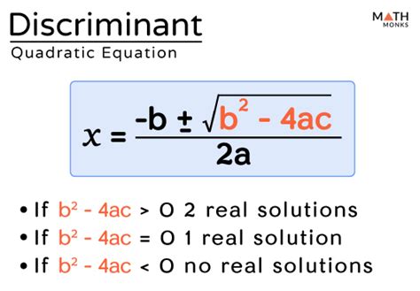 Discriminant of a Quadratic Equation with Examples