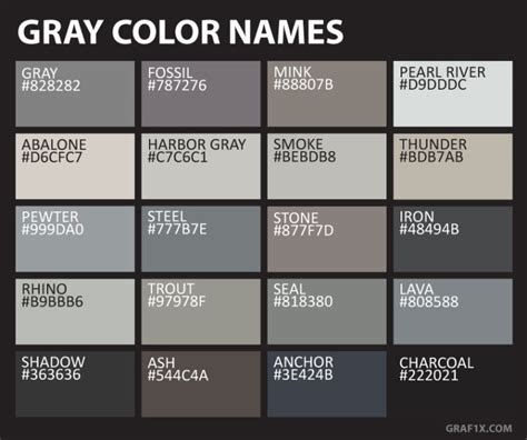 Names And Codes Of All Color Shades