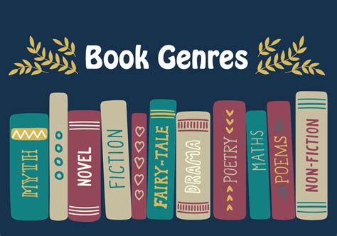 Book Genres: All You Need to Know - Veronica Lane Books