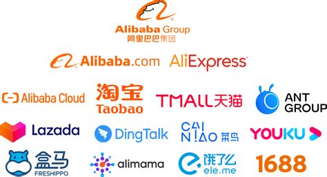 Alibaba leads $400 million investment in Masan Group's consumer and ...