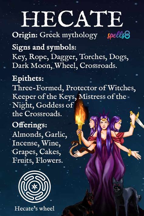 Hecate: Goddess Symbols, Correspondences, Myth & Offerings – Spells8