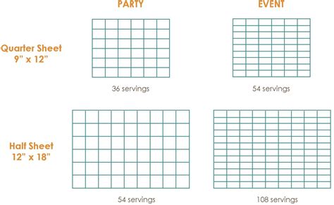 Half Sheet Cake Dimensions - Get More Anythink's