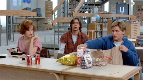 The Breakfast Club - Rotten Tomatoes