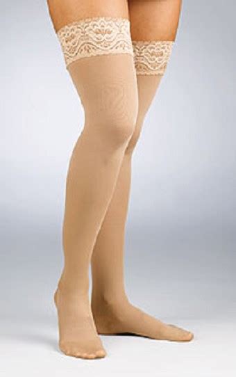 Lymphedema | Compression Garments | Fluid Retention |Compression Stockings