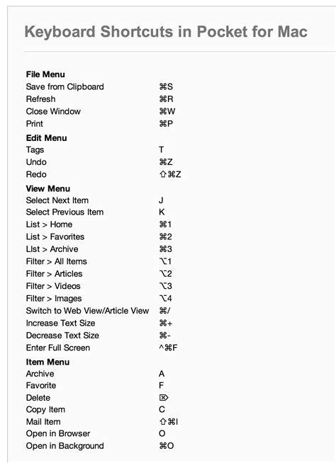 111+ Keyboard Shortcuts for Your Most-Used Online Tools | Time