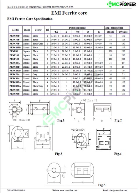 Cable Ferrite Core_EMI Ferrite Core_Products_常州派涅电子有限公司