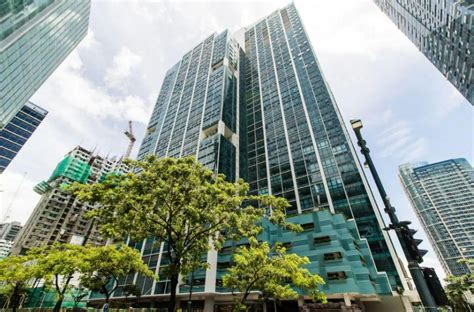 Top Condos in the Philippines That Are Ready for Occupancy – Megaworld ...