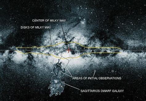 Sagittarius Dwarf Spheroidal Galaxy - Alchetron, the free social ...