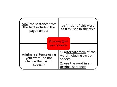 Grammar and Great Books: Word Maps