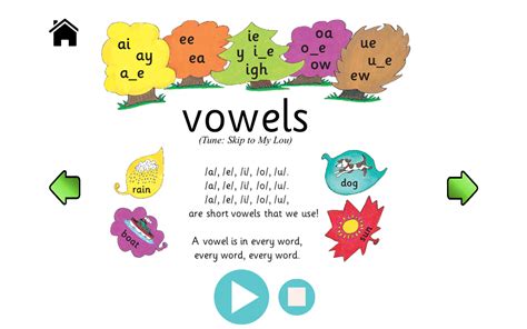 Jolly Phonics Songs : Amazon.ca: Apps for Android