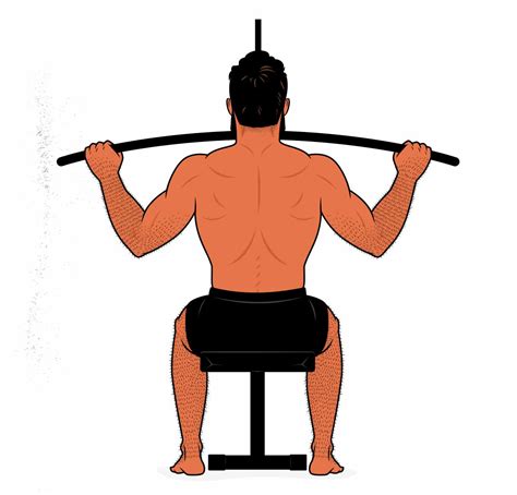 Lat Pulldown Alternatives: How to Train Your Lats With Free Weights