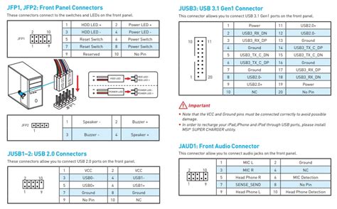 csapágy Közös kiválasztás Lila how to connect front panel connectors to ...